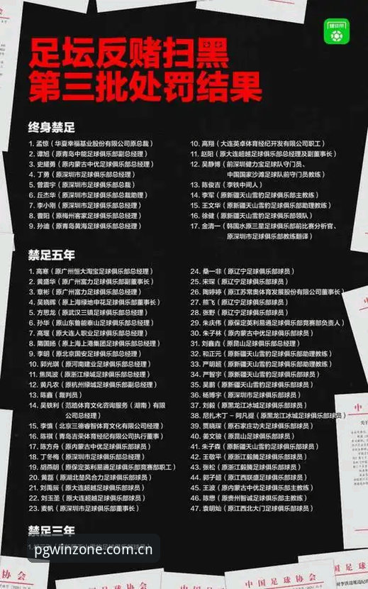 足协第三批禁足名单公布：3大焦点解读17人终身禁赛